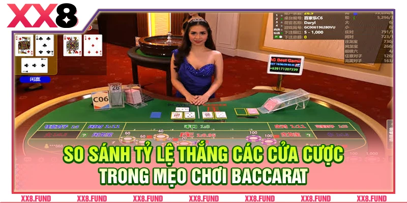 So sánh tỷ lệ thắng các cửa cược trong mẹo chơi baccarat